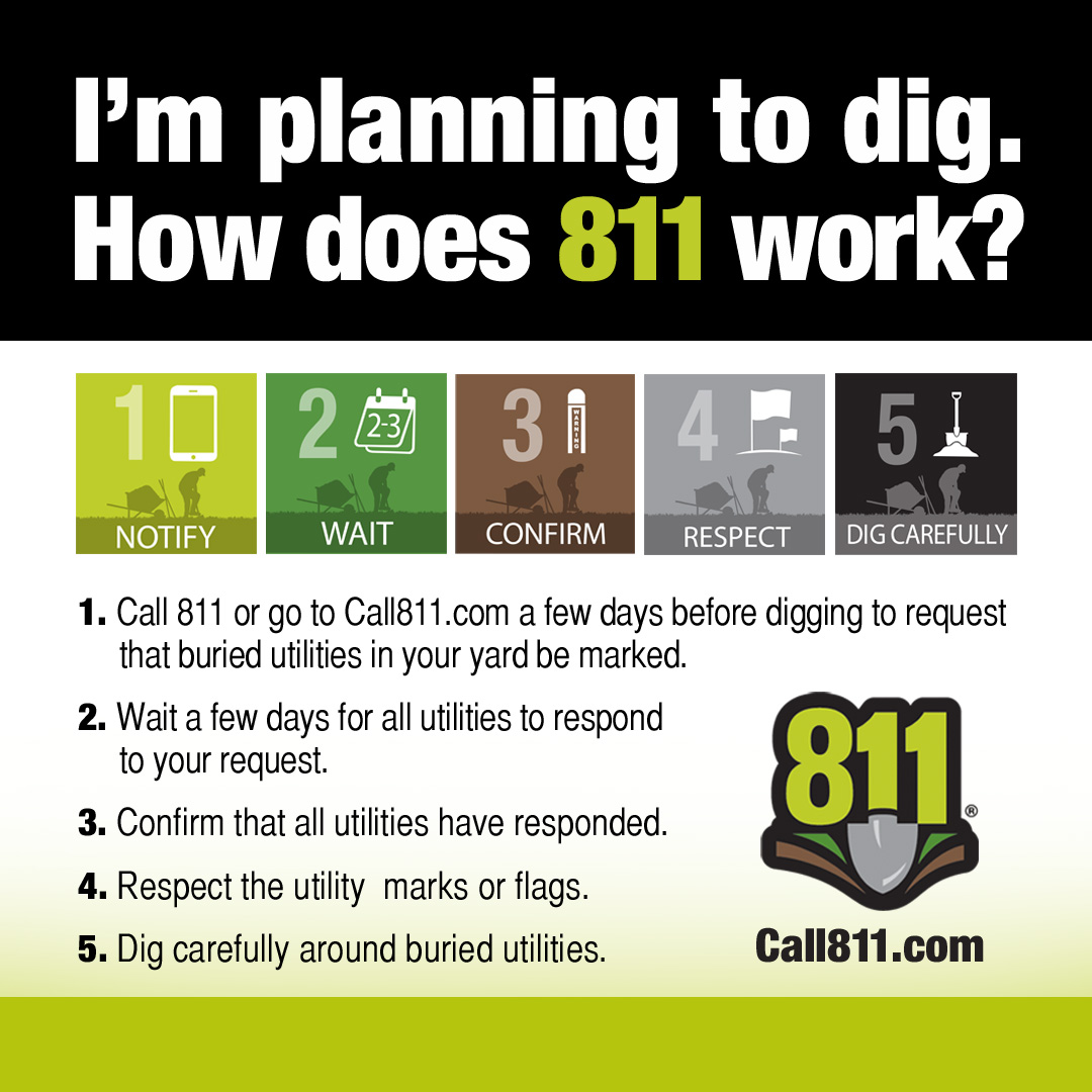 I'm Planning to Dig 811 graphic